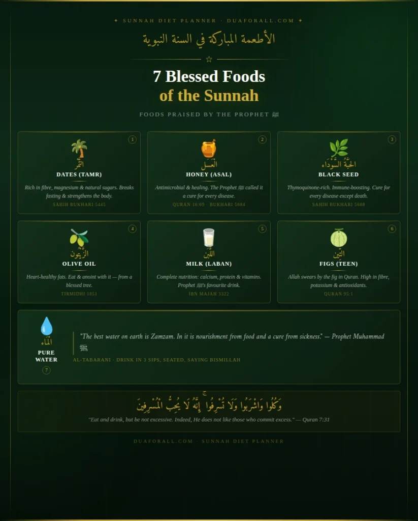 7 blessed foods of the sunnah