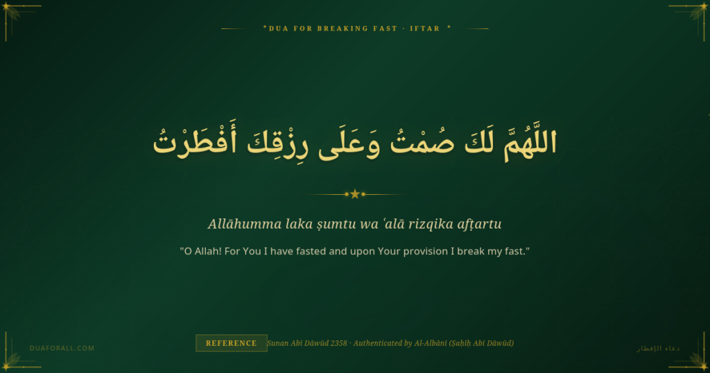 Dua for Breaking Fast