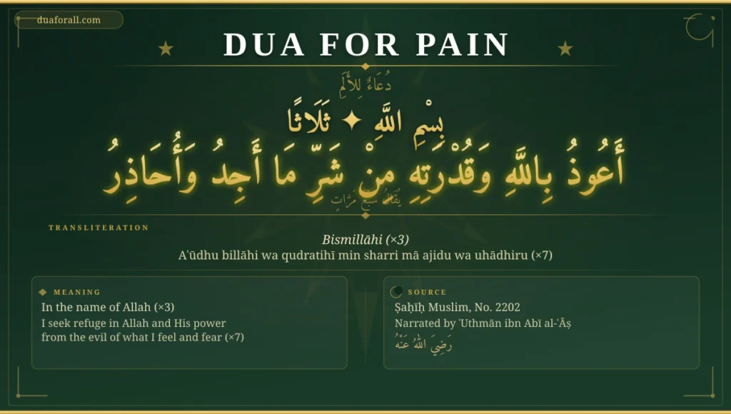 Dua for Pain