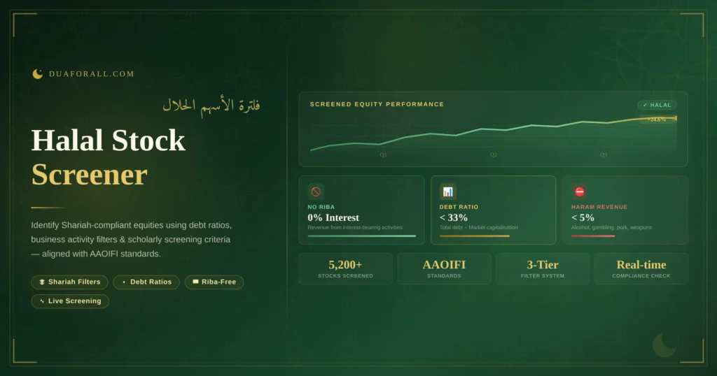 Halal Stock Screener