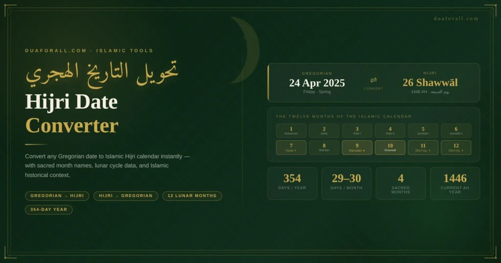 Hijri Date Converter | Islamic Calendar 2026 1 hijri date converter