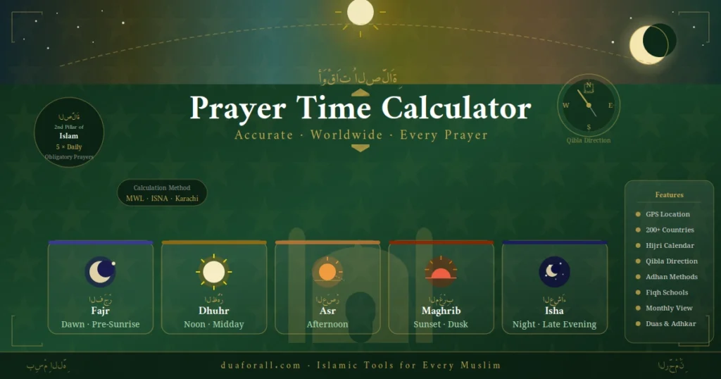 Prayer Time Calculator