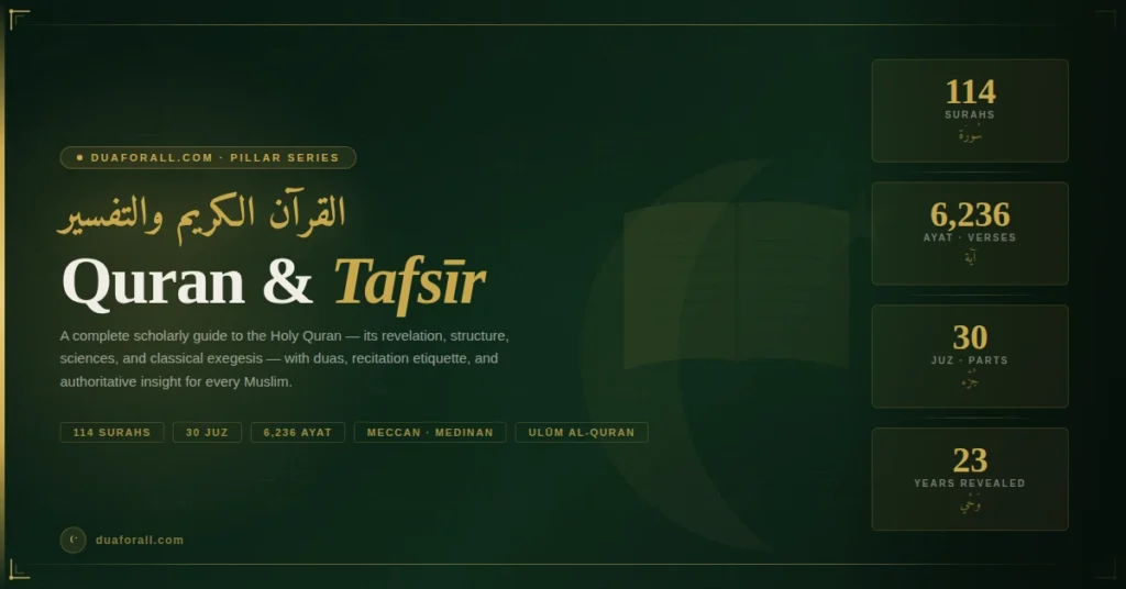 Quran & Tafsir