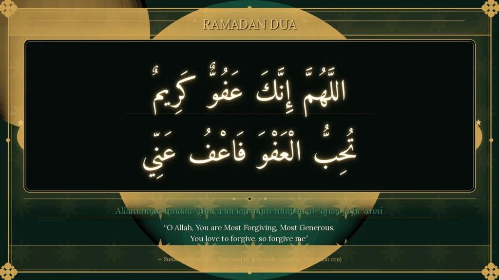 Ramadan Duas