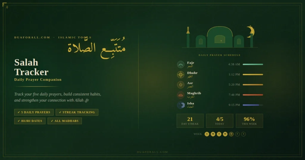 Salah Tracker info
