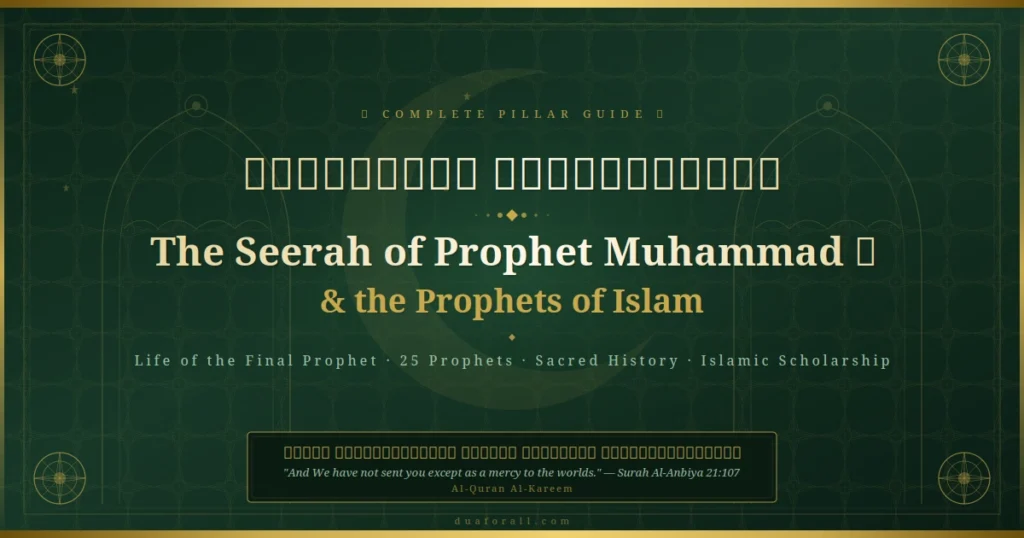 The Seerah of Prophet Muhammad ﷺ & the Prophets of Islam 2 Seerah of Prophet Muhammad PBUH featured image
