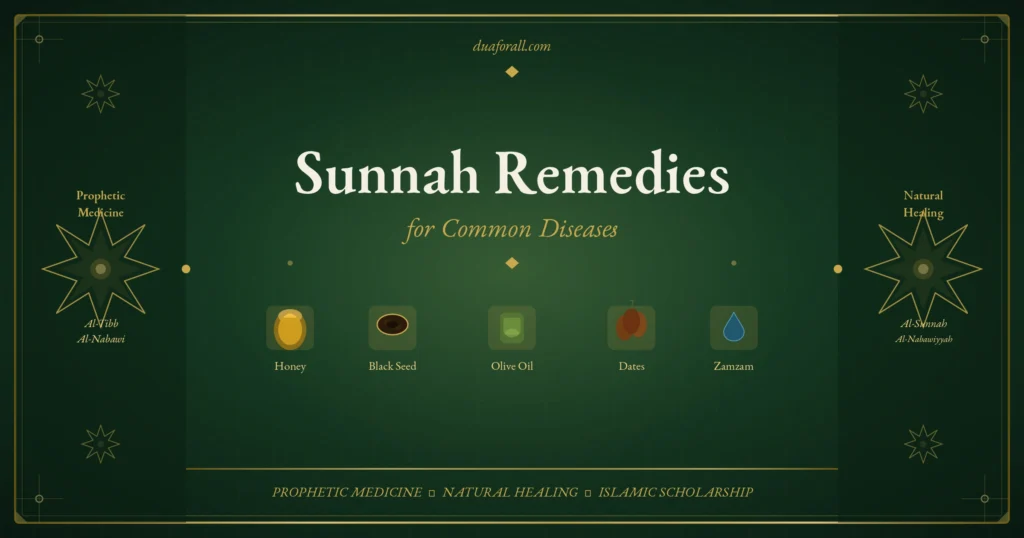 sunnah remedies