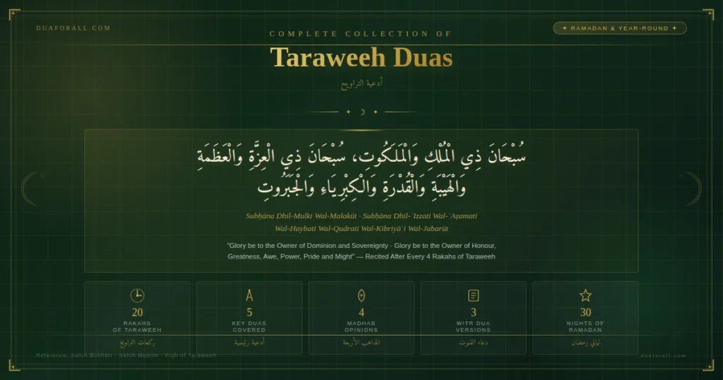 Taraweeh Duas